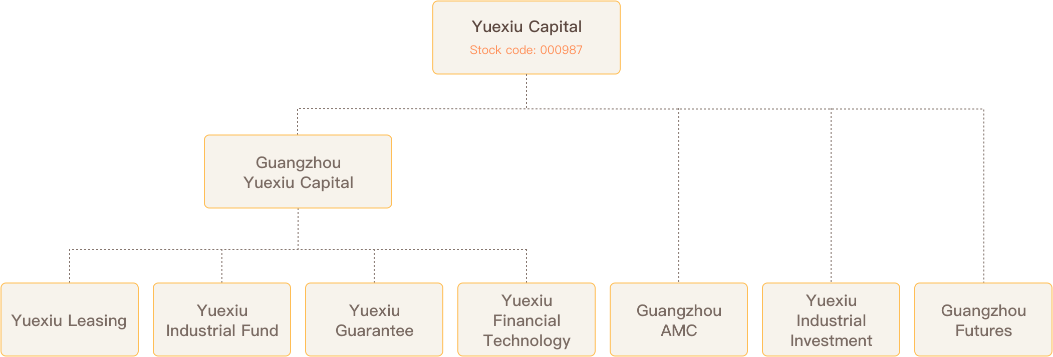 1734537255339 必赢网络游戏平台-(中国游)有限公司